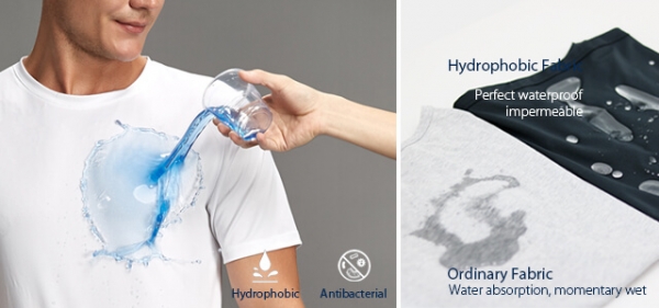 super hydrophobic shirt